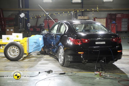 Những mẫu xe nào đạt 5 sao về an toàn của châu Âu? - 3 Infiniti Q50